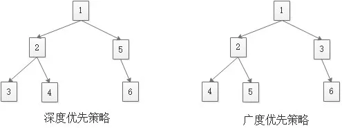 引擎优化搜素_seo优化搜索引擎工作原理_引擎搜索技巧