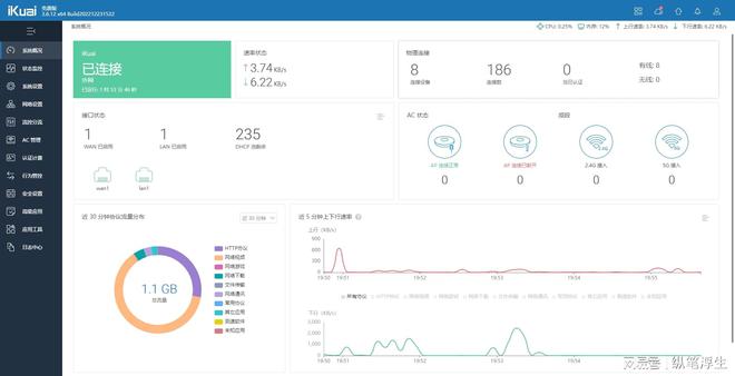 3322域名注册_域名注册商_域名注册查询