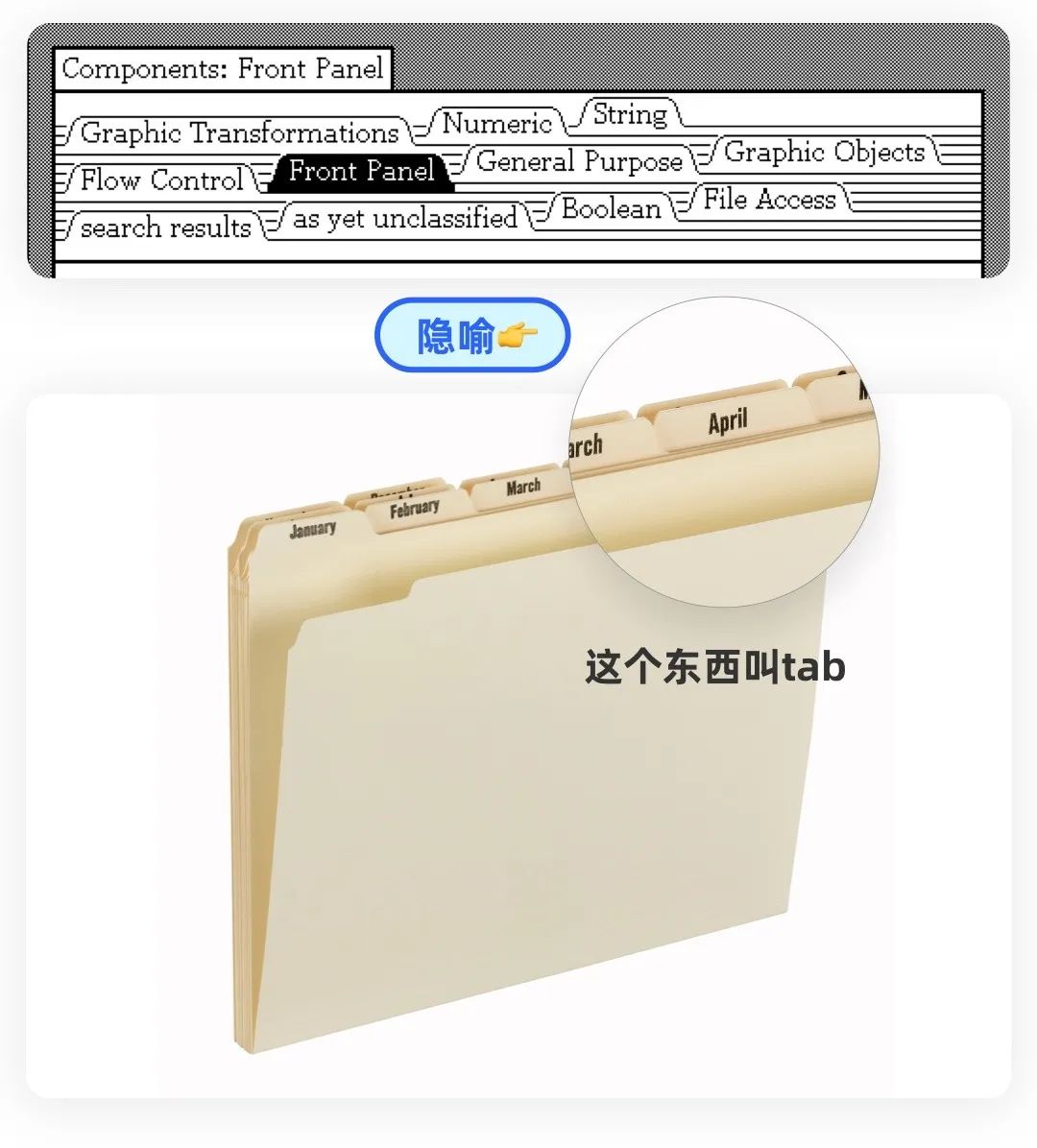 html单选按钮选中事件_html单选按钮选中事件_html单选按钮选中事件