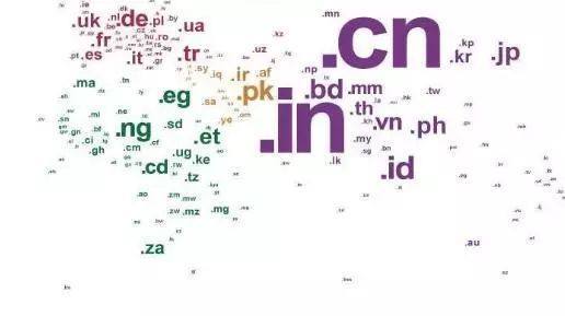 陕西域名的注册规则_如何注册域名？域名注册的相关注意事项