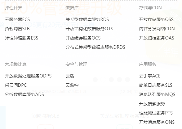 阿里域名注册_如何注册阿里域名_阿里域名注册网站