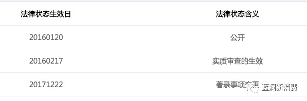 商标域名查询中国商标官网_商标域名注册查询_中国商标域名查询
