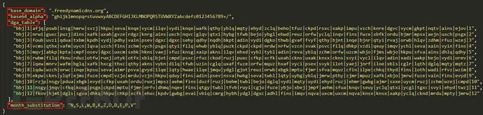 fr域名注册_域名注册费用标准_域名注册服务商怎么查询