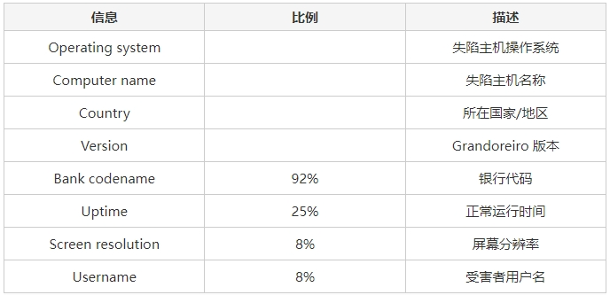 fr域名注册_域名注册费用标准_域名注册服务商怎么查询