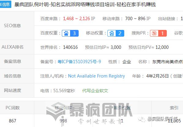 淘宝优化是什么_网站运营和SEO优化的区别