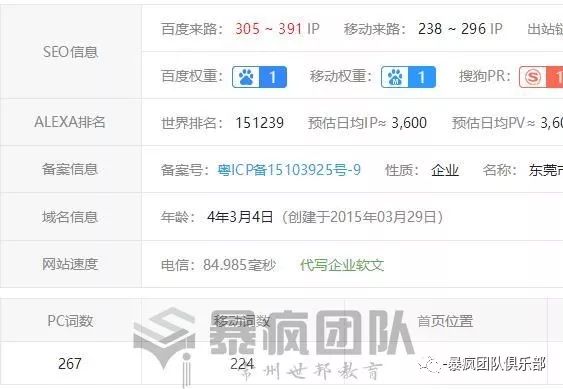 淘宝优化是什么_淘宝seo优化是什么意思_淘宝优化指的是什么意思
