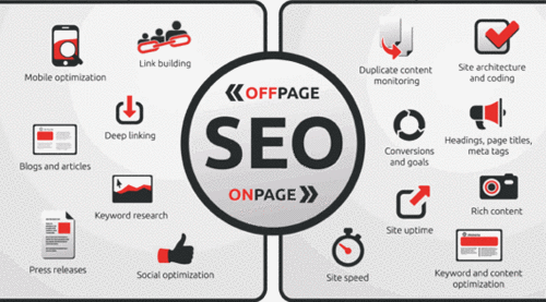 seo站外推广计划_SEO推广如何做,网站SEO优化方法有哪些?