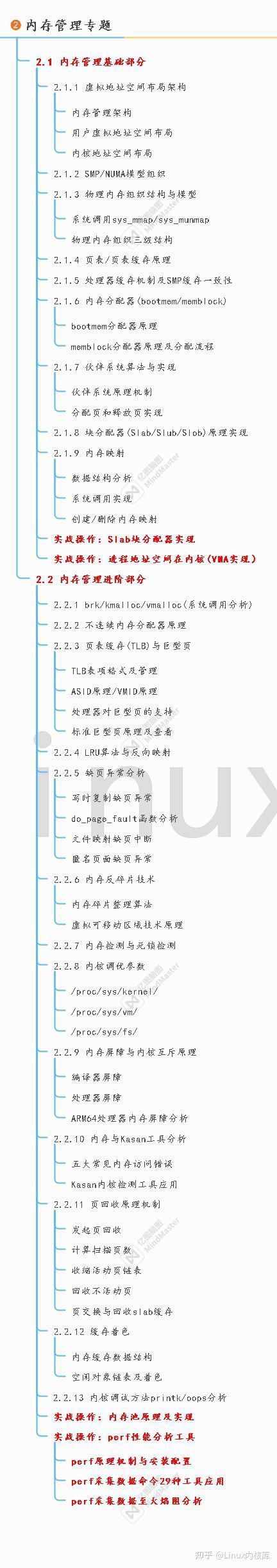 linux内核学习方法_linux内核分析与应用_linux内核技术实战课