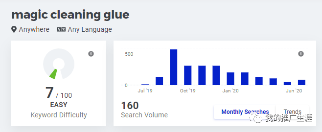 外贸优化网站建设_外贸优化网站_外贸网站seo优化
