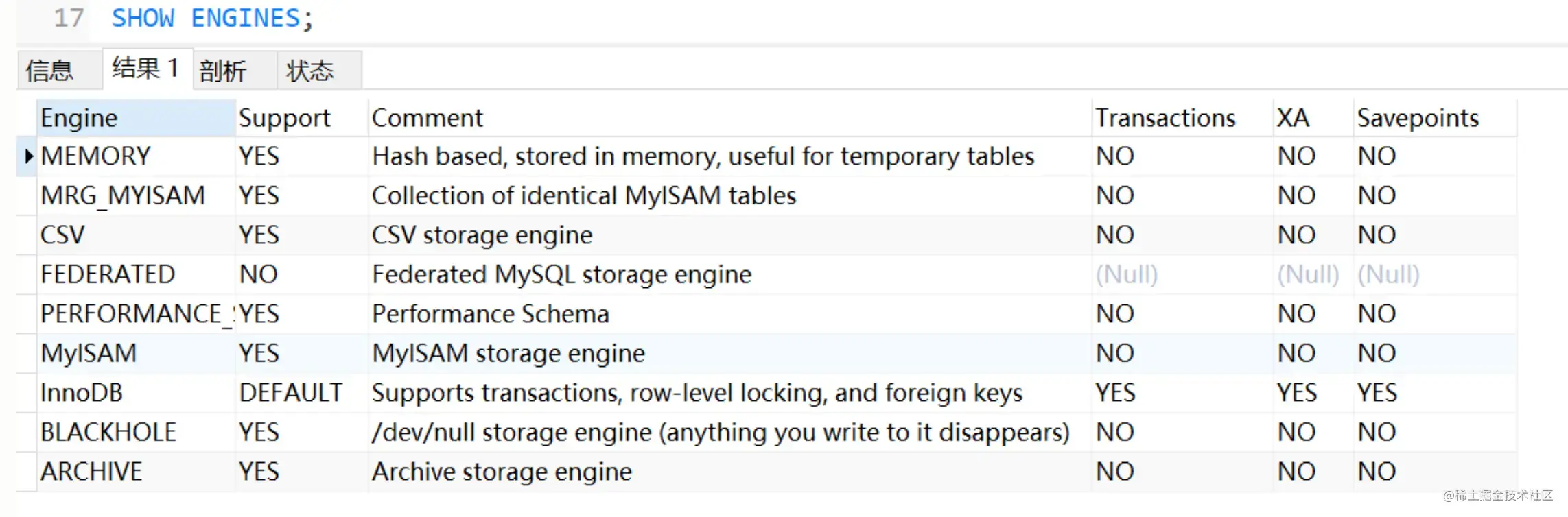 mysql的批量修改_mysql 批量修改数据库存储引擎_mysql批量造数据