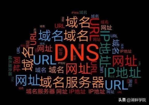 陕西所谓域名解析_一文看懂:网址,URL,域名,IP地址,DNS,域名解析