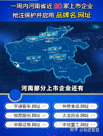 陕西中文域名注册官网_多家上市公司抢注“.网址”中文域名?附详细.网址注册步骤