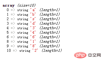 php获取数组个数_php获取数组的值_php读取数组元素