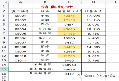 域名权限解析错误设置什么意思_域名解析错误权限设置_域名权限解析错误设置怎么办