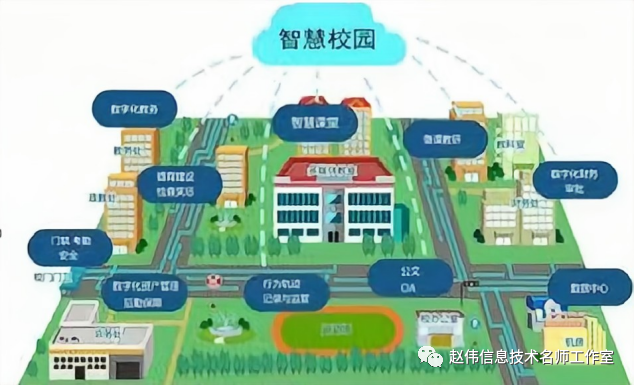 域名权限解析错误设置什么意思_域名权限解析错误设置怎么办_域名解析错误权限设置