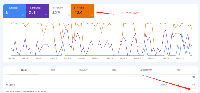 网站seo关键词优化软件_怎么提高网站seo优化关键字排名_优化网站关键词排名软件