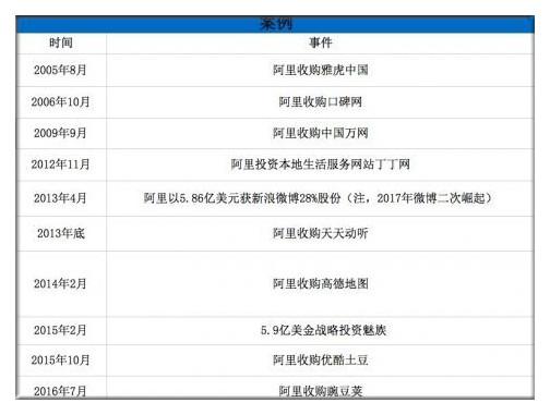 雅虎阿里云邮箱登陆首页_阿里云邮箱雅虎_雅虎邮箱阿里云邮箱