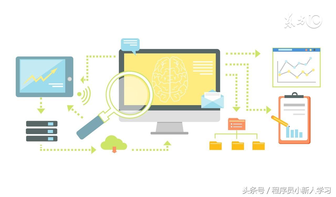 搜索引擎优化seo_seo(搜索引擎优化)_搜索引擎优化是做什么