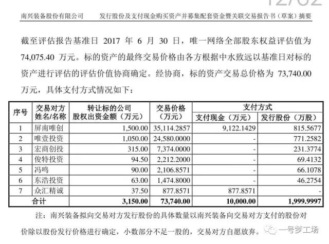 域名注册服务公司_公司域名注册多少钱_东莞公司域名注册