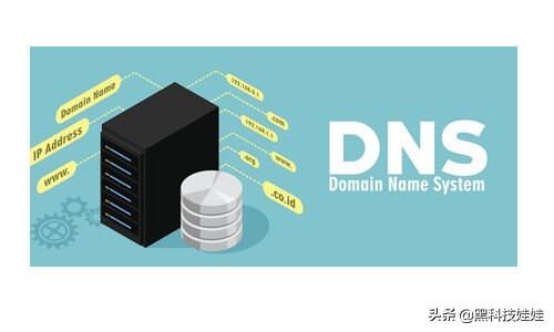 陕西域名解析文件_自制外贸网站前传——最详细的域名解析说明