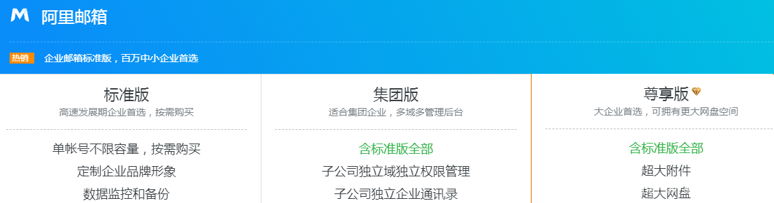 阿里云邮箱怎么样?_邮箱阿里云邮箱_阿里云邮箱个人邮箱