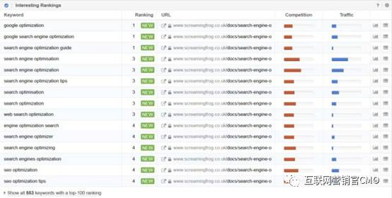 百度官方seo搜索引擎优化指南_seo引擎优化怎么做_搜索优化引擎的含义