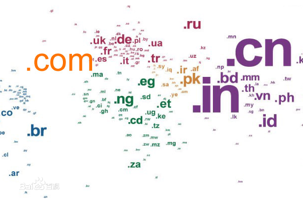 域名后缀中国是什么意思_国际通用域名后缀_国际域名后缀