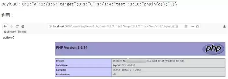 构造方法的作用是_构造方法的特点_php 构造方法