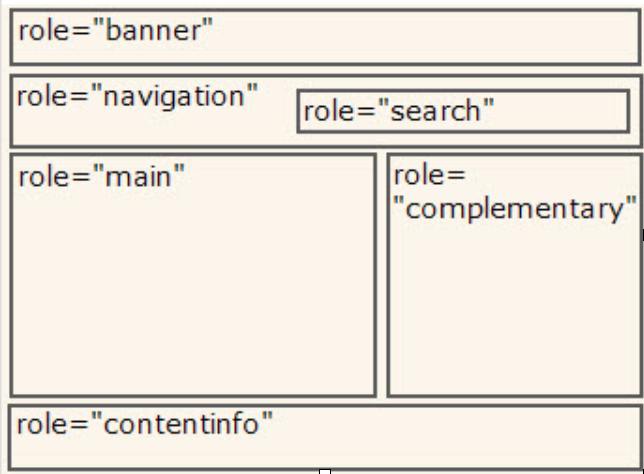 陕西方案优化的基本要求是_关于 web 性能的思考与分享［04］——页面 SEO 优化方案