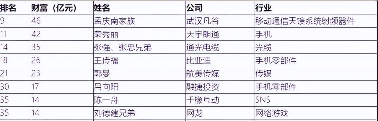 天语阿里云手机_天语阿里云_天语云服务中心