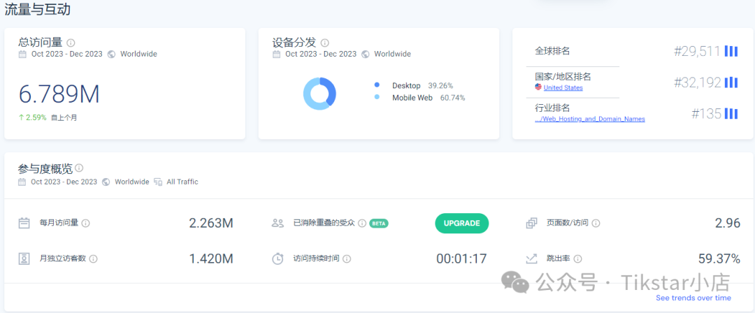 域名注册价格对比_域名注册价格及续费_tt域名注册价格