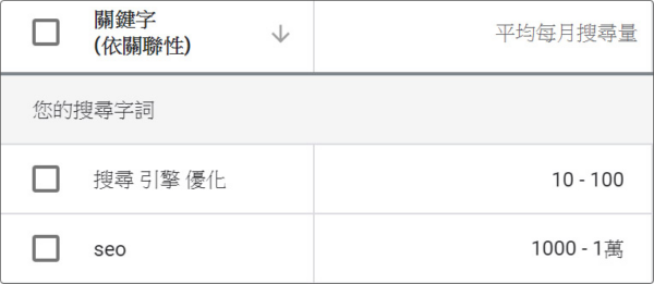 seo关键词优化经验技巧_seo优化关键词_关键词优化