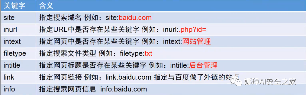 百度云域名注册_百度开放云域名注册_百度域名怎么注册