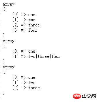 陕西函数图像_php explode() 函数实例详解