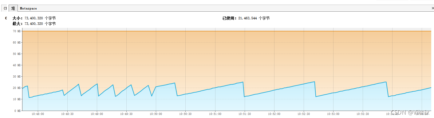 mysql分页查询语句 jdbc_分页查询的sql语句_分页查询mysql