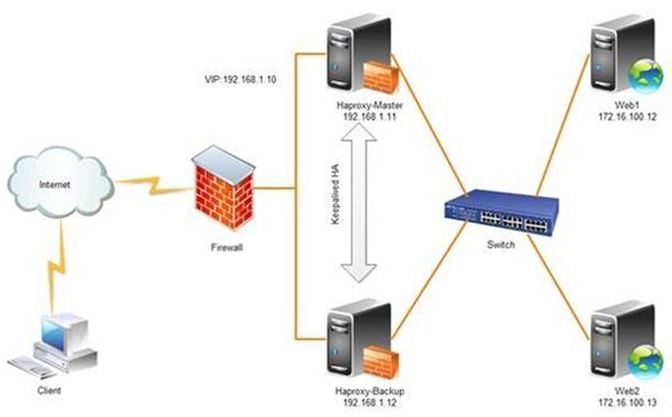 过期域名注册抢注_域名到期后多久可以抢注_到期域名抢注工具