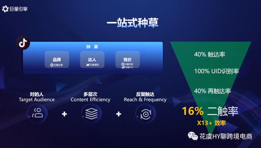 域名注册tiktok教程_域名注册tk_.tt域名注册