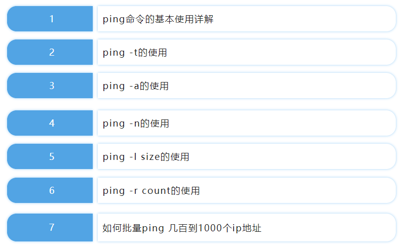 陕西域名解析服务器_ping命令最全的用法，做项目必备技能