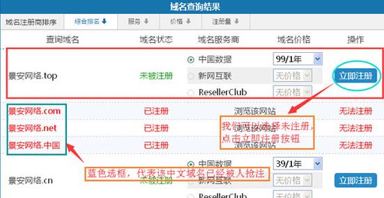 陕西过期域名怎么抢注_域名到期后多久可以抢注?(已到期的域名怎样才能抢注)