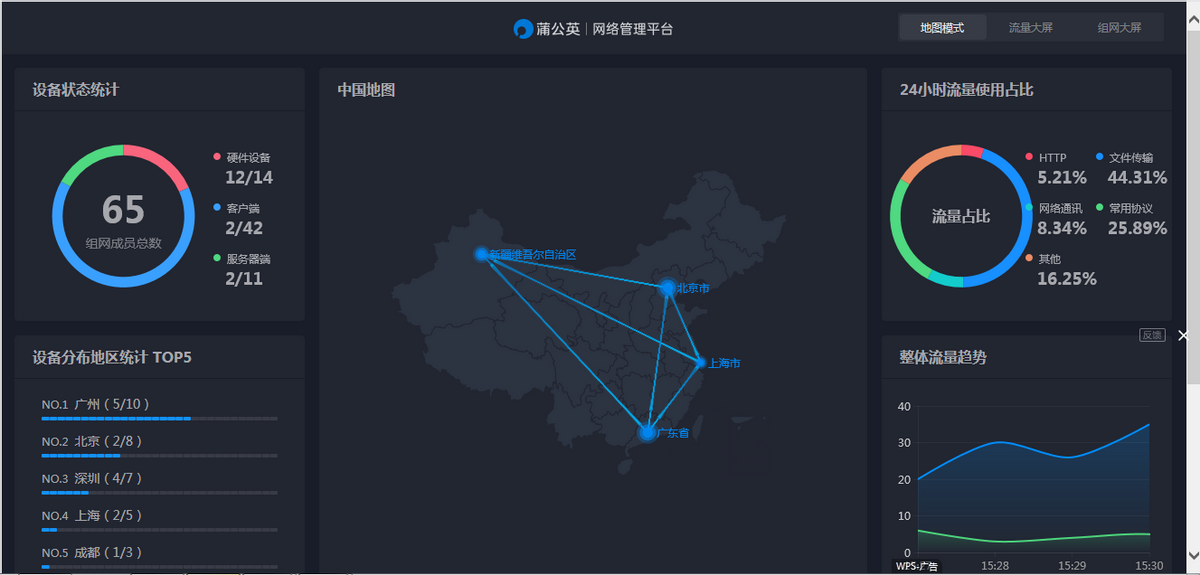 花生壳域名解析失败_域名解析不成功_域名解析失败-105