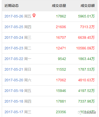 移动域名注册_域名注册服务网_域名注册