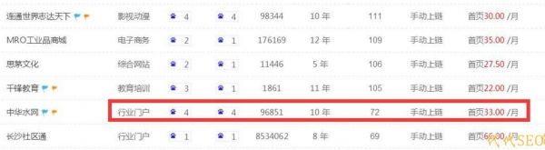 seo网站优化方案案例_企业网站如何进行SEO优化操作 需要注意那些