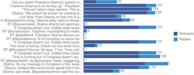 php表单提交系统源码_html提交表单源码_表单提交php程序