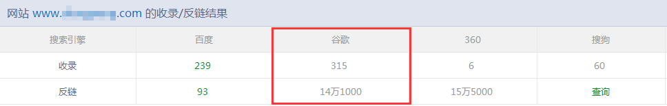 陕西老域名查询软件_何孔：揭示高手建站用老域名的原因