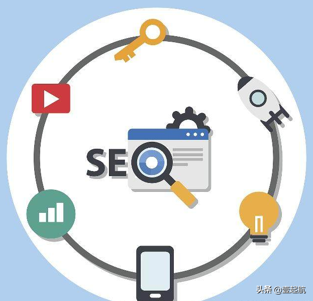 百度seo怎么样优化_壹起航:这样的百度SEO优化,推广效果更好