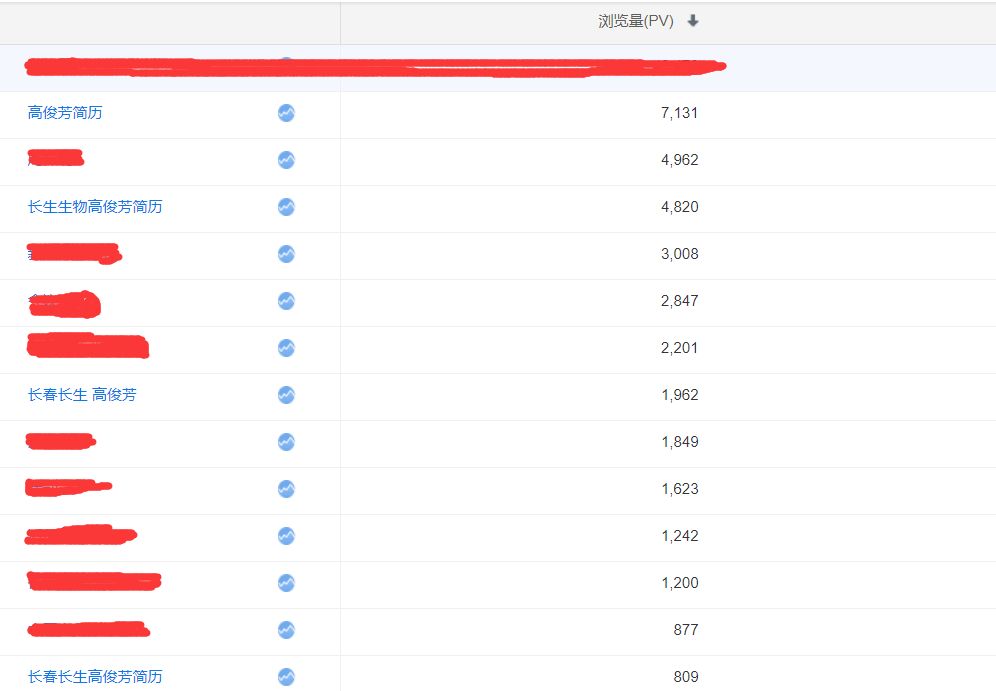 搜索引擎中文分词_php分词搜索_php中文分词搜索