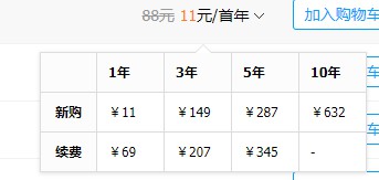 陕西域名注册ip_自己建网站常用软件