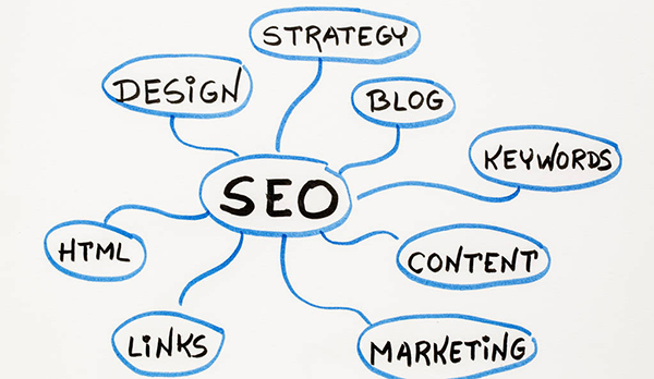 seo站内优化做些什么_网站seo优化如何取得好的效果