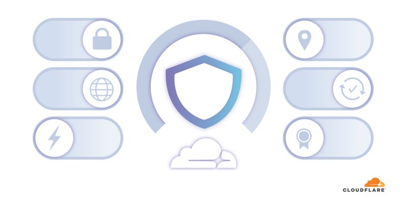 陕西域名注册个人比公司贵_Cloudflare推出域名注册服务：不赚利润只收取成本费