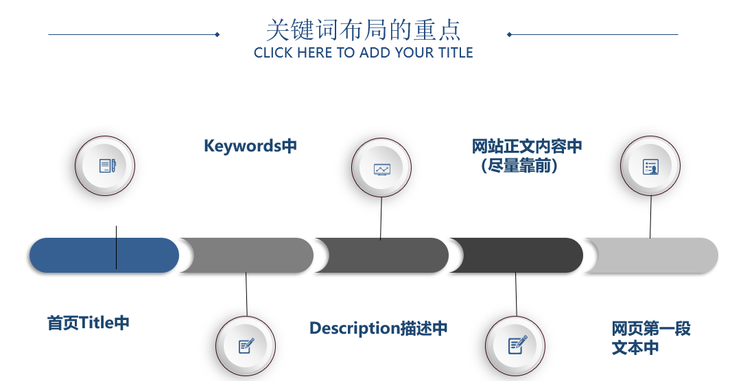 搜索引擎优化是做什么_SEO(搜索引擎优化)